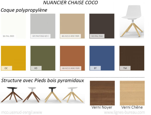 Nuancier des chaises de réunion coque pied bois, COCO